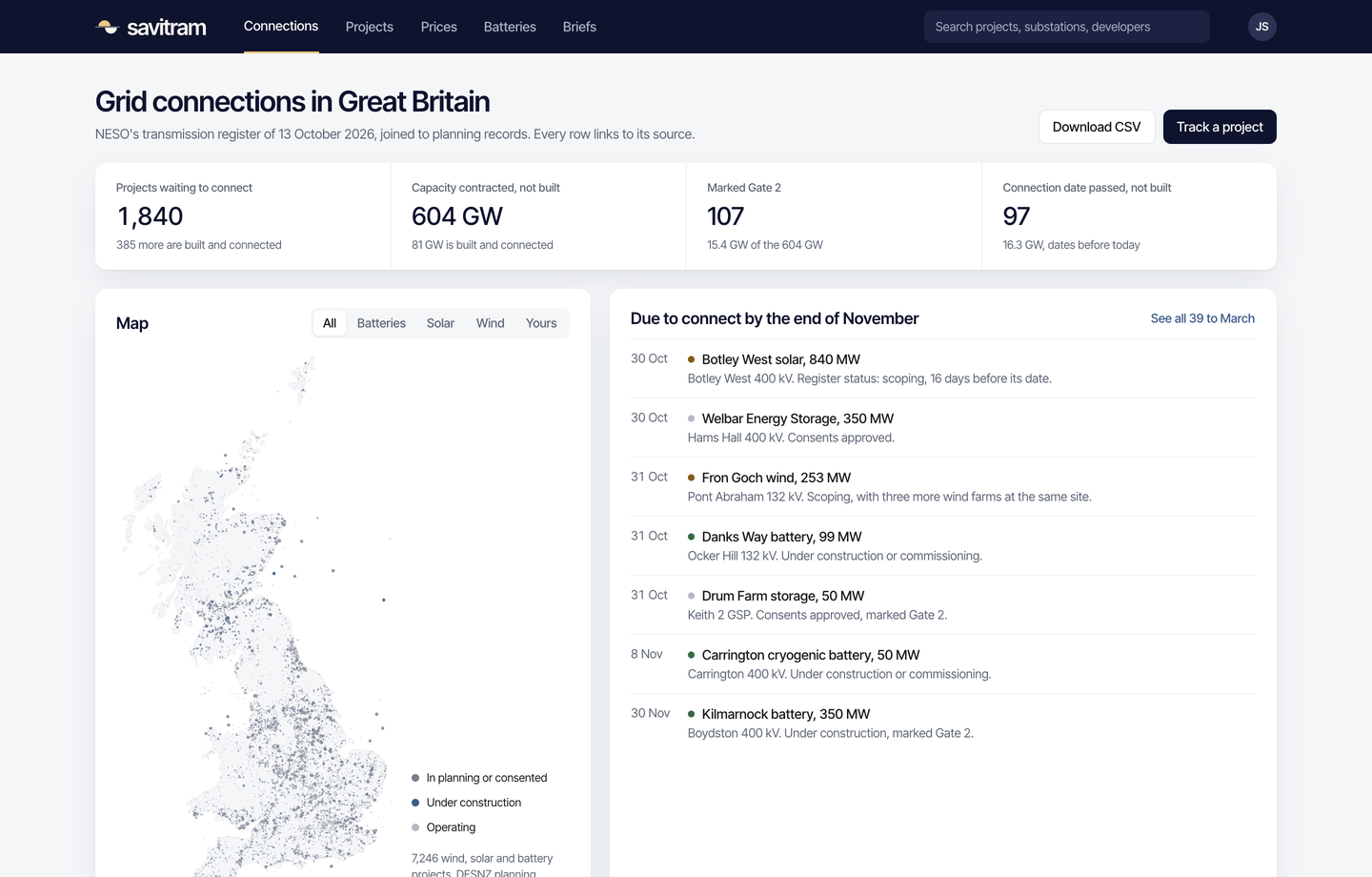 Savitram showing grid connections in Great Britain from NESO’s register of 13 October 2026: projects waiting, capacity, a map and the projects due to connect by the end of November